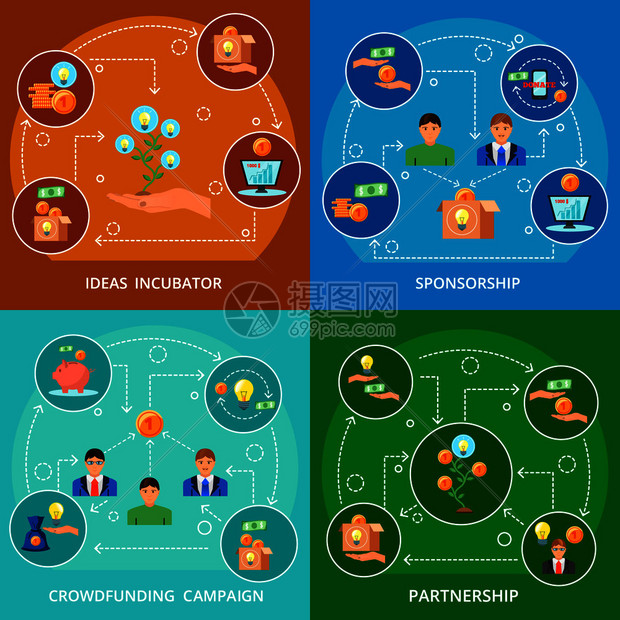 众筹4平图标作文与思想孵化赞助伙伴关系众筹活动孤立矢量插图众筹4平作文图片