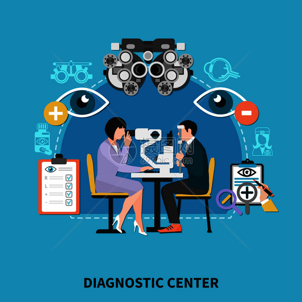 眼科诊断中心平海报与验光师眼睛检查仪器治疗矫正镜片处方背景矢量插图眼科诊断中心海报图片