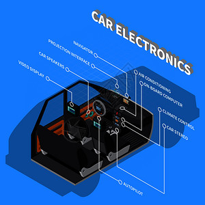 汽车电子与空调符号蓝色背景等距矢量插图汽车电子图片