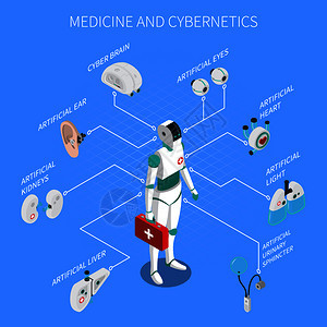 外骨骼仿生假肢合物与Cyborg符号蓝色背景等距矢量插图外骨骼等距成图片