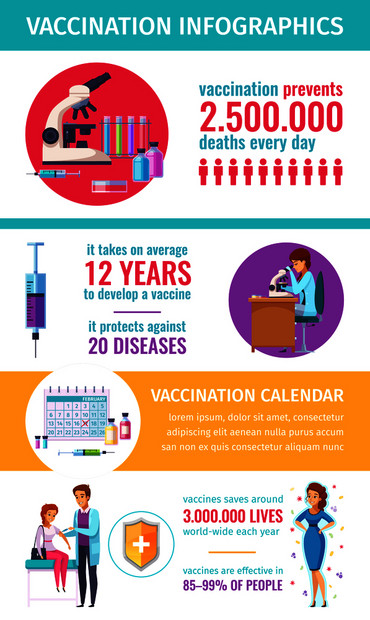 疫苗免疫卡通信息与平象形图图标的医疗设施人类字符与文本矢量插图预防接种日历卡通信息图图片