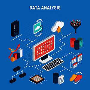 数据分析等距流程图说明了网络技术矢量图数字大数据的云数据分析等距流程图图片