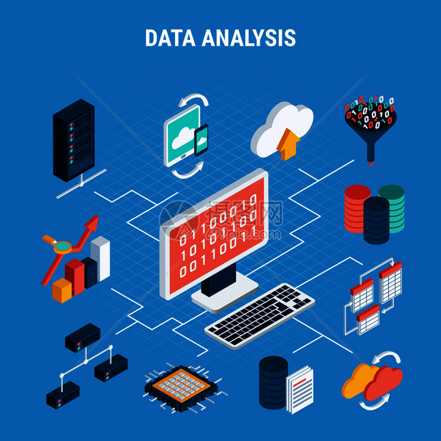 数据分析等距流程图说明了网络技术矢量图数字大数据的云数据分析等距流程图图片