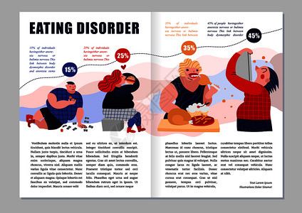 饮食紊乱杂志布局与暴食符号信息平矢量插图饮食紊乱杂志版图片