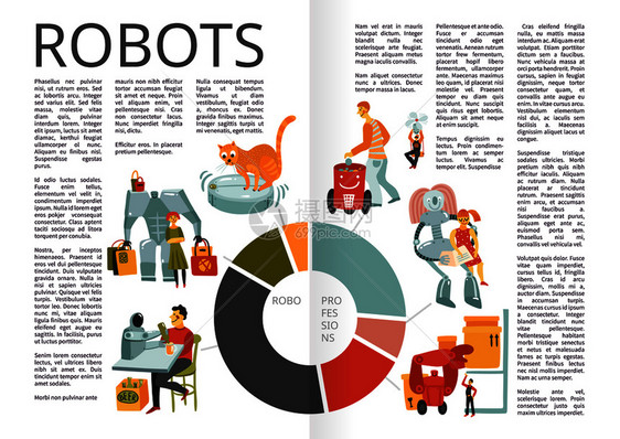 机器人与责任酒吧,胡佛,垃圾桶,保姆信息书页与图表手绘矢量插图机器人信息书页图片