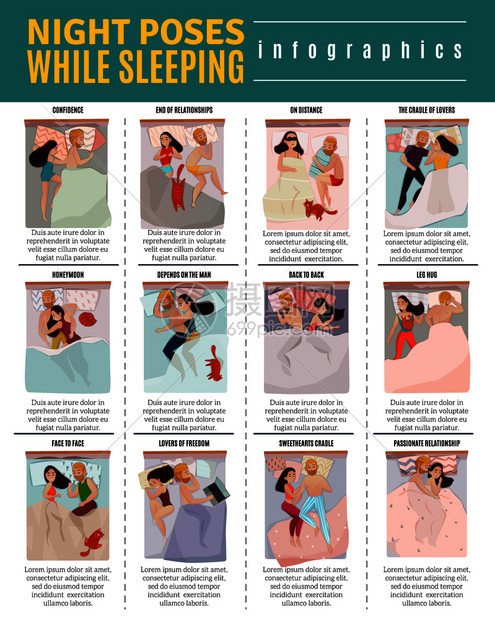 情侣睡眠姿势信息图集与关系符号平孤立矢量插图睡眠姿势信息摄影集图片
