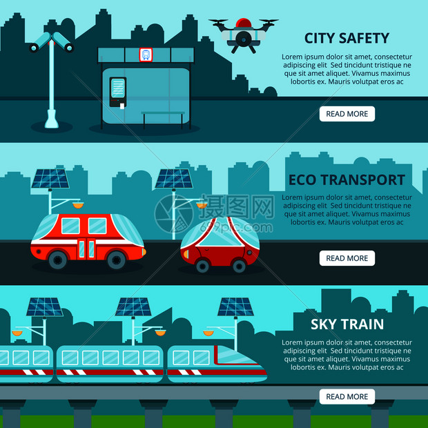 智能城市水平横幅与未来的交通图像城市天际线文本阅读更多的按钮矢量插图生态智能城市横幅图片