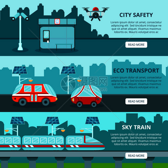 智能城市水平横幅与未来的交通图像城市天际线文本阅读更多的按钮矢量插图生态智能城市横幅图片