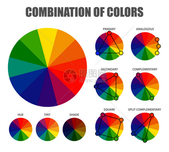 颜色理论与色调色调阴影车轮的初级次补充合方案海报矢量插图颜色合方案海报图片