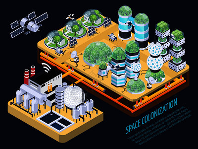 殖民地形等距成与植物图像技术设施与可编辑的文本描述矢量插图等距殖民图片