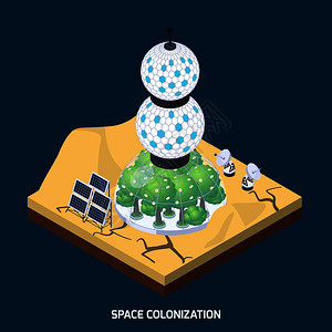 定殖地形等距成与行星地貌栽培模块与活植物矢量插图殖民模块成图片