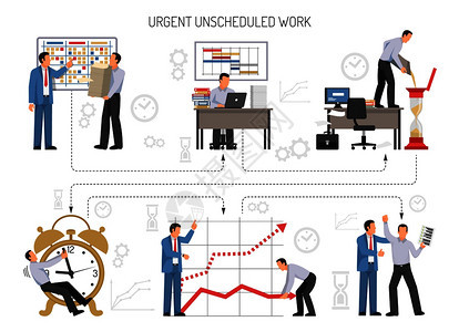 人们计划紧急办公室工作平矢量插图规划平插图图片