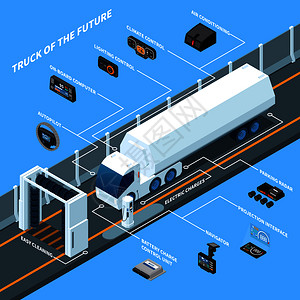 未来卡车,未来主义电动汽车与现代工程技术等距成与信息元素矢量插图未来等距成分的卡车图片