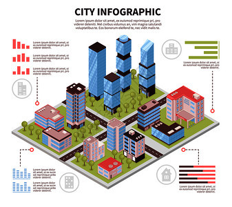 现代城市商务中心写字楼小区建筑基础设施等距信息海报矢量图城市信息海报等距图片