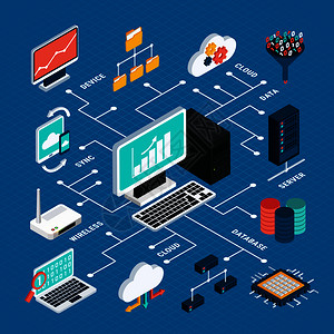 易支付提现到账时间多久？