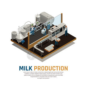 乳品厂等距成与牛奶生产部门的基本工厂设备矢量图工业乳制品生产背景图片