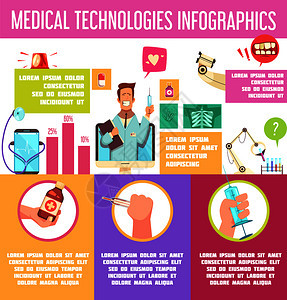 医疗技术彩色信息图表与线咨询,口袋医生,实验室设备,扫描,图表矢量插图医疗技术信息图表图片
