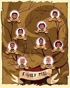带祖父母成熟人士轻代卡通矢量插图的家庭树海报家庭树卡通海报图片