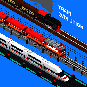 蓝色背景矢量图上,列车复古未来等距构成的轨道道路车辆的演变列车演化等距成图片