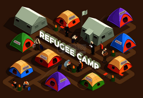 无国籍难民庇护图标等距成,以接待营地与帐篷人类字符矢量插图接待营等距背景图片