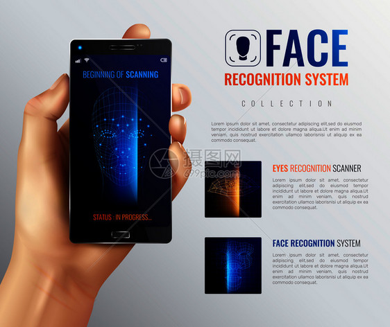 部识别背景与部扫描仪,智能手机,APP,人手可编辑文本描述矢量插图人脸身份识别背景图片