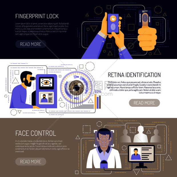 三个水平识别技术横幅与阅读更多按钮,可编辑文本平图像矢量插图识别水平横幅图片