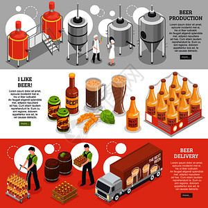啤酒生产分销消费3等距水平网站横幅与酿造过程交付服务矢量插图啤酒厂等距横幅图片