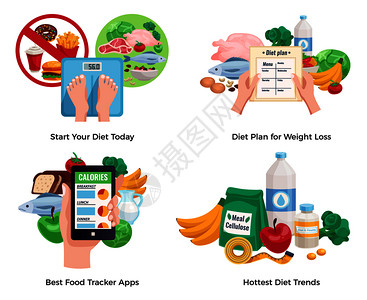 减肥饮食2x2理念与最热门的饮食趋势最佳食品跟踪应用程序卡通构图矢量插图减肥饮食2x2理念图片