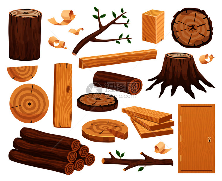 木材工业平套图片