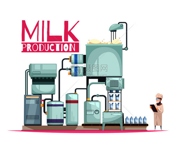牛奶制造背景成图片