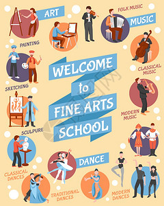 美术学校海报美术学校海报与艺术舞蹈符号平矢量插图图片