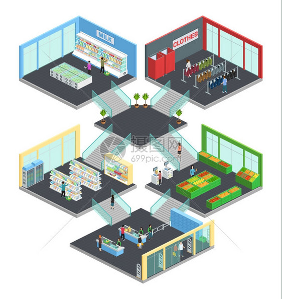 多店超市等距成多商店超市等距构图与衣服牛奶符号矢量插图图片