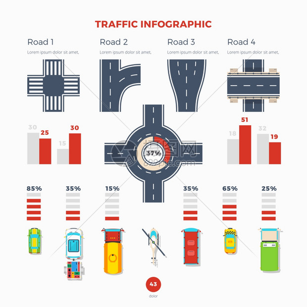 运输交通信息图交通信息与道路路口类型的信息同的车辆统计平矢量图图片