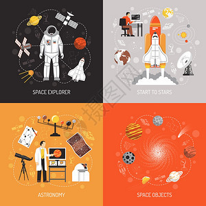 天文学2x2天文学2x2与宇航员太空服探索者元素物体图像平矢量插图图片