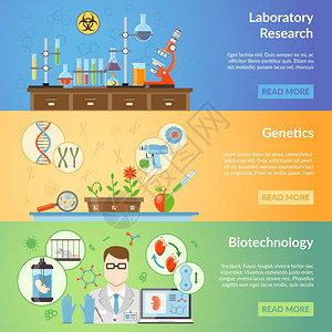 材料科学与工程生物技术遗传学水平横幅生物技术遗传学水平横幅与生物材料实验室设备的元素,以实现科学实验平矢量插图插画