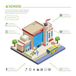 学校建筑插图学校建筑与校车院子等距矢量插图图片