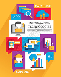 信息技术海报它的海报与平彩色元素,促进运营商支持云技术,数据智能手机应用程序矢量插图图片
