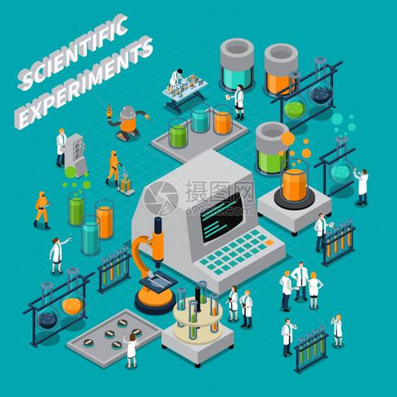 科学实验等距成科学实验等距构图与人技术符号矢量插图图片