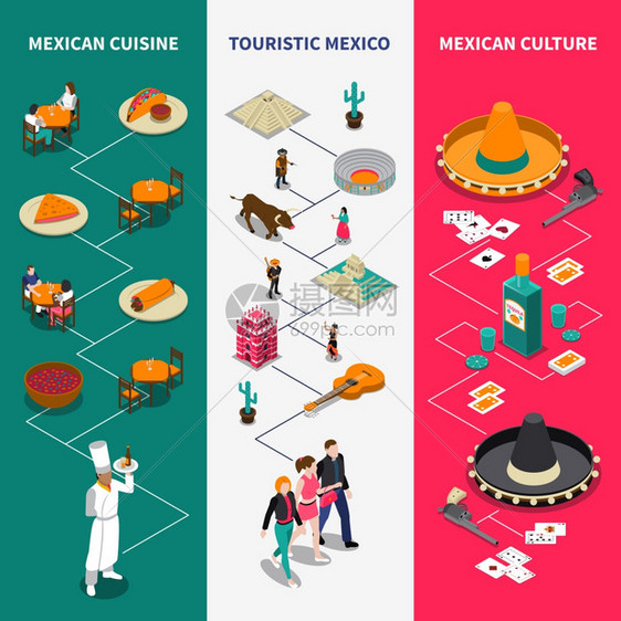 墨西哥旅游等距横幅墨西哥文化传统美食游客景点3等距信息元素横幅与背景孤立矢量插图图片