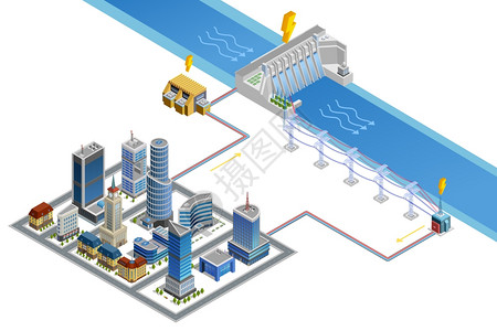水电站等距海报水电站现代城市能源供应方案与大坝发电机变压器等距海报矢量图图片