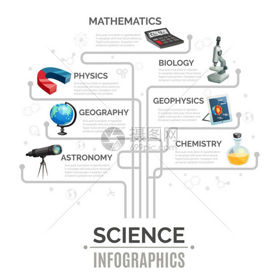 科学信息图表模板科学信息图模板的形状与同的科学仪器图标矢量插图图片