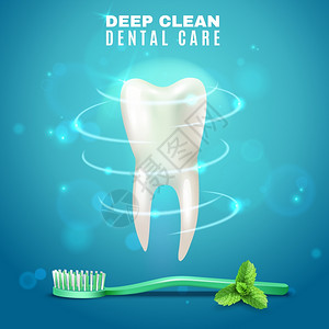 深度清洁牙科护理背景海报预防牙科深层清洁医疗海报与牙刷新鲜薄荷叶模糊背景矢量插图背景图片