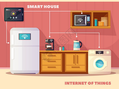 物联网厨房复古海报物联网物联网智能住宅厨房复古构图海报与冰箱咖啡机矢量插图图片