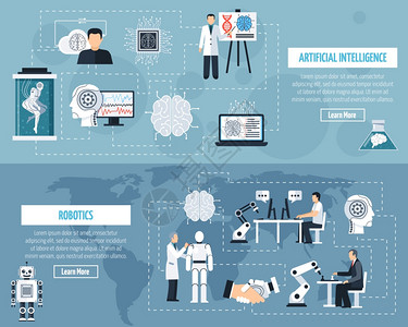 人工智能横幅人工智能水平横幅机器人符号平孤立矢量插图图片
