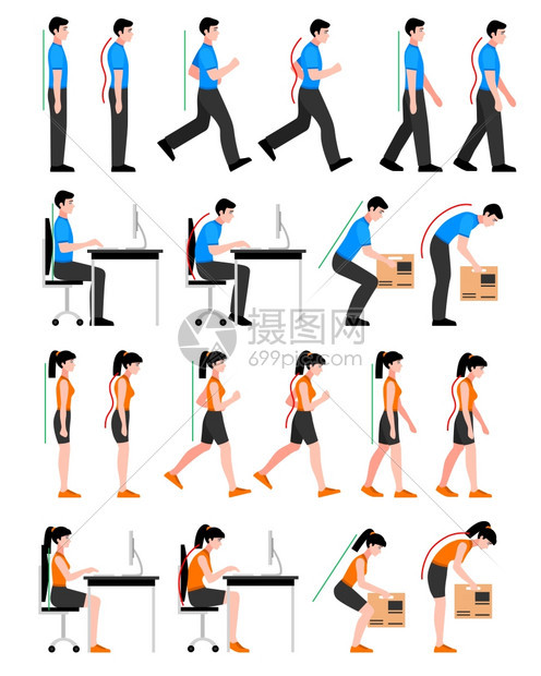 五颜六色的姿势彩色姿势与男子妇女正确错误的位置脊柱孤立矢量插图图片