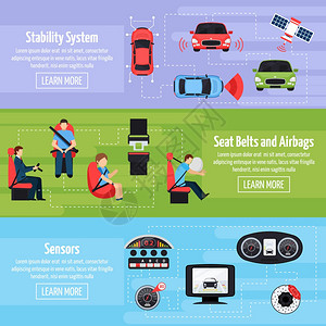 汽车安全系统水平横幅汽车安全系统水平横幅与自动保护调节检测设备平风格矢量插图图片