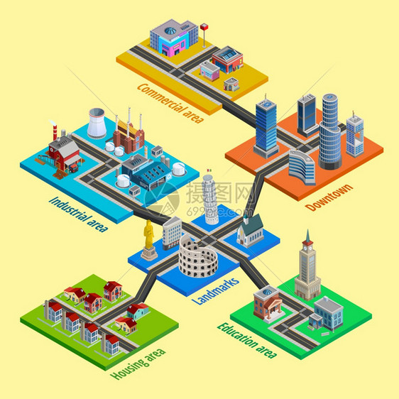 多级城市建筑等距海报多层次城市与商业工业住宅城市层互连块等距海报矢量插图图片