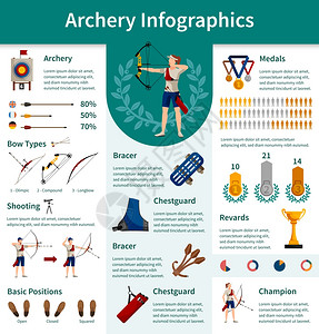 射箭平信息图射箭平信息,提供关比赛所需设备的信息,弓型统计矢量插图图片