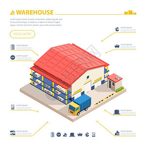 仓库建筑等距插图仓库建筑与卡车箱大门等距矢量插图图片