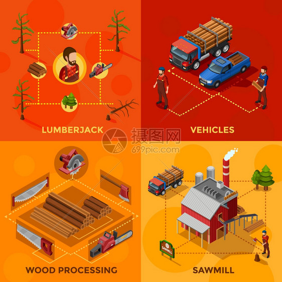 伐木工人2x2等距伐木工人2x2等距集木材加工锯木厂成伐木工工具车辆的木材运输图标平矢量插图图片